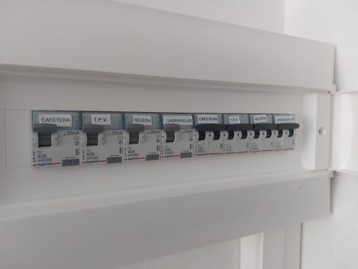 Cuadro secundario en cafetería